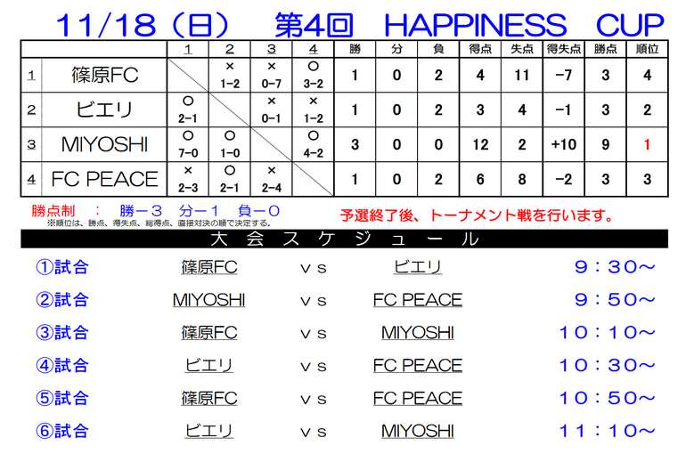 1118HAPPINESS_CUP